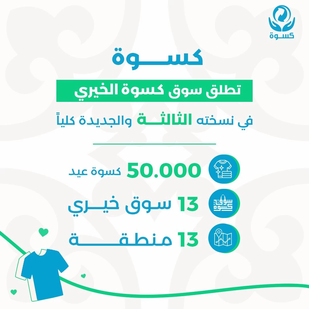 توزيع 50 ألف كسوة لعيد الفطر المبارك 2023م-1444هـ سوق كسوة، نجعل العيد فرحة