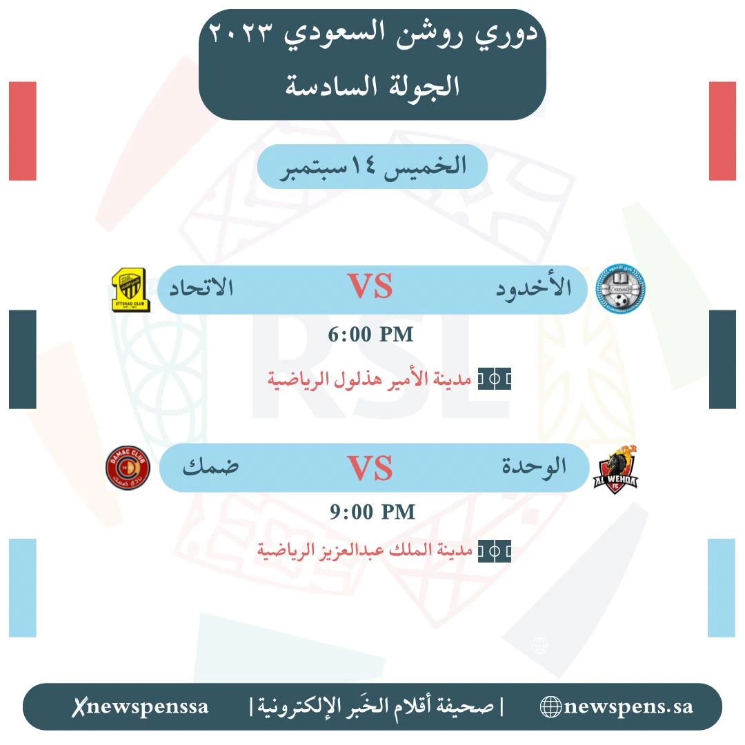 غداً الخميس ، عودة منافسات دوري روشن السعودي بعد توقف "أيام الفيفا"