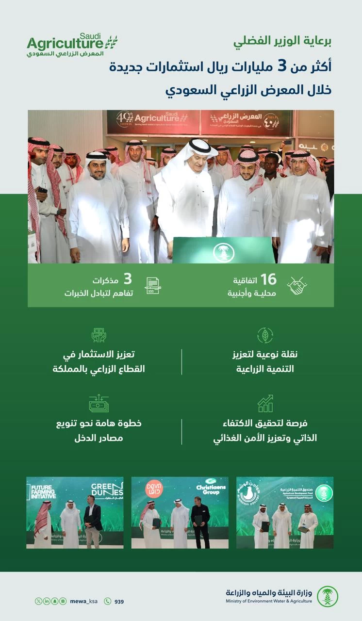 برعاية المهندس الفضلي.. المعرض الزراعي السعودي يشهد توقيع 16 اتفاقية باستثمارات تجاوزت 3 مليارات ريال