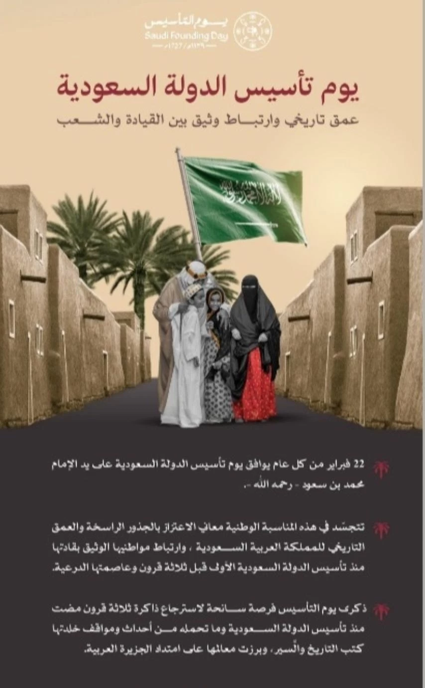 ​​​​​​​المملكة تحتفي غداً بذكرى تأسيس الدولة السعودية 