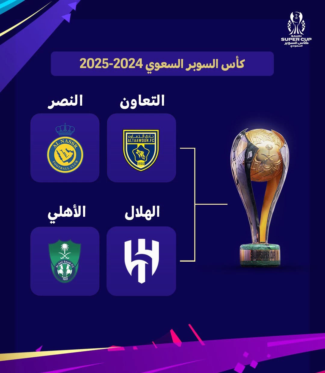الهلال يصطدم بالأهلي و التعاون يتحدى النصر