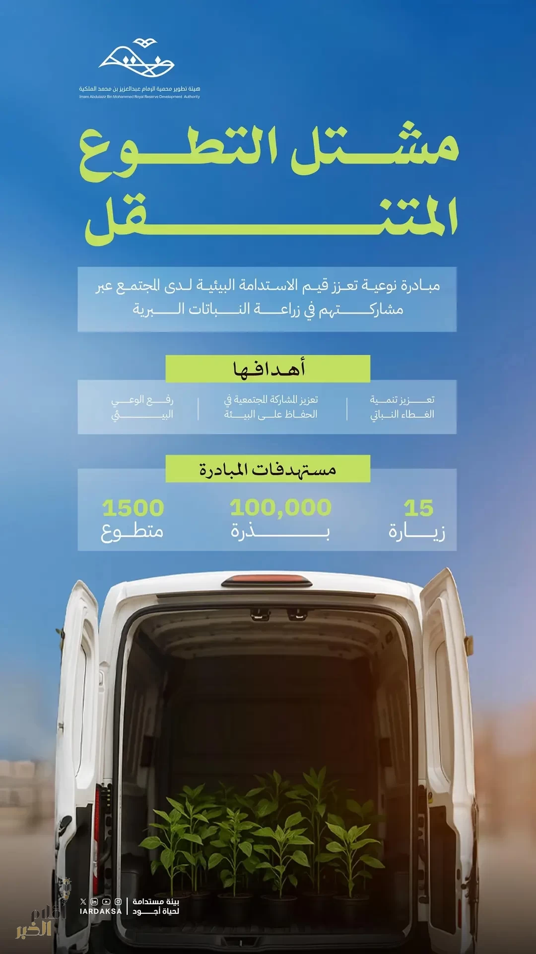 هيئة تطوير محمية الإمام عبدالعزيز بن محمد الملكية تطلق مبادرة "مشتل التطوّع المتنقل"