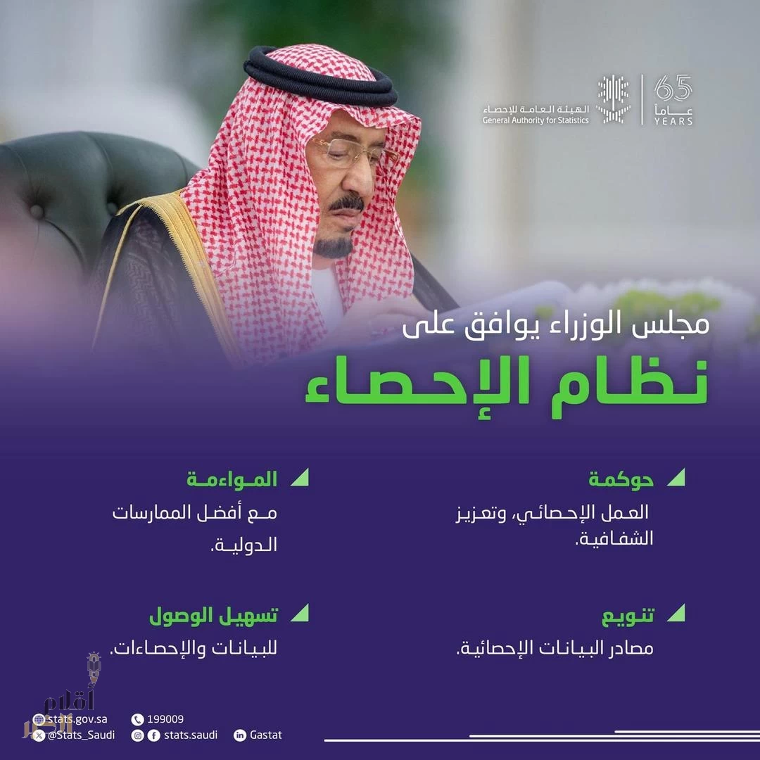 وزير الاقتصاد والتخطيط يرفع الشكر للقيادة بمناسبة موافقة مجلس الوزراء على نظام الإحصاء