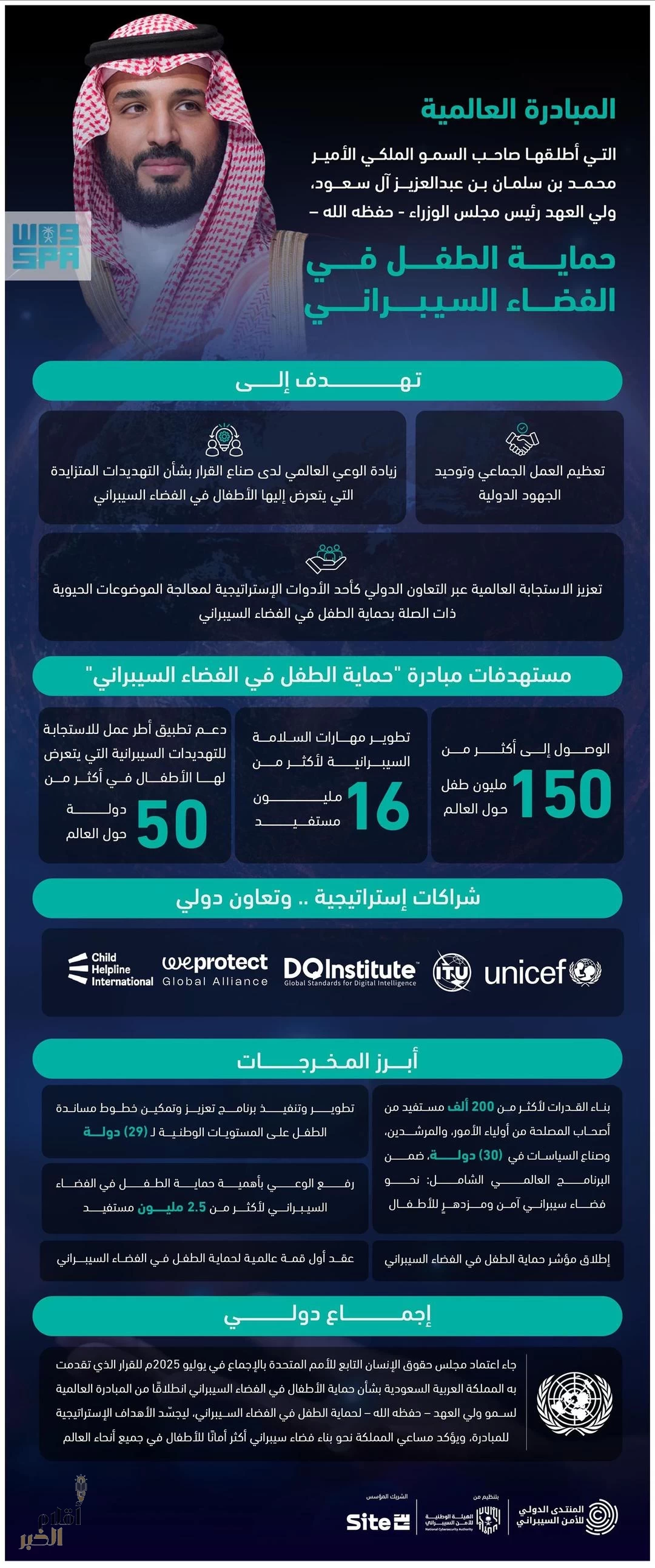 مؤسسة المنتدى الدولي للأمن السيبراني تكشف عن إطلاق مؤشر عالمي