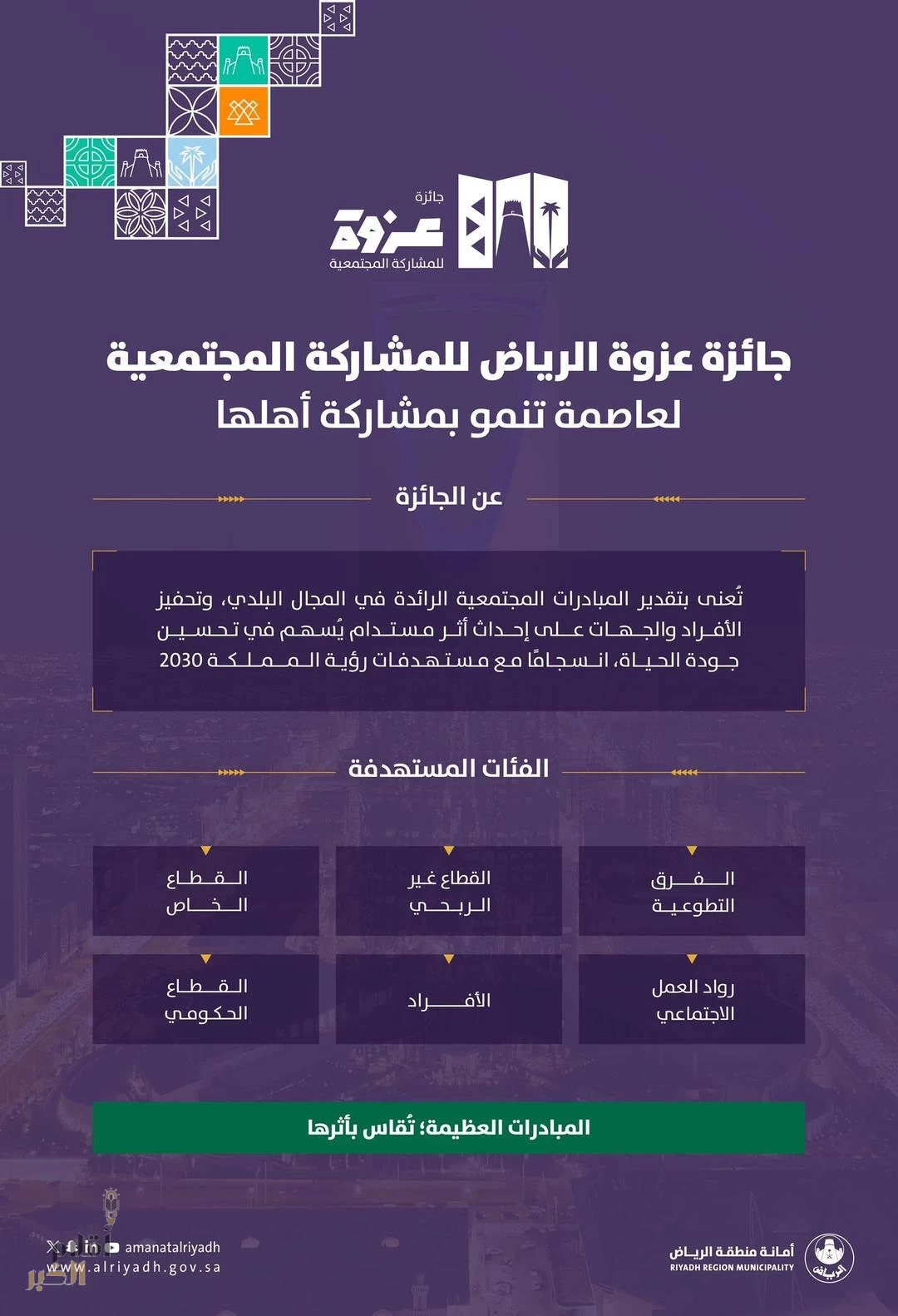 أمانة منطقة الرياض تطلق "جائزة عزوة" لتكريم العمل التطوعي وتعزيز المبادرات المجتمعية
