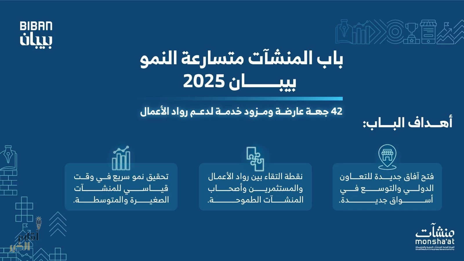 42 جهة عارضة تدعم المنشآت متسارعة النمو في "بيبان 2025"