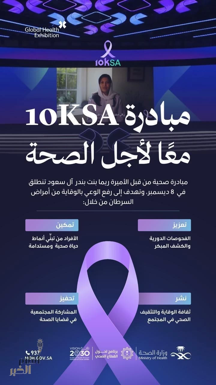 الأميرة ريما بنت بندر تعلن عن مبادرة "10KSA" لعام 2025 بالتعاون مع وزارة الصحة