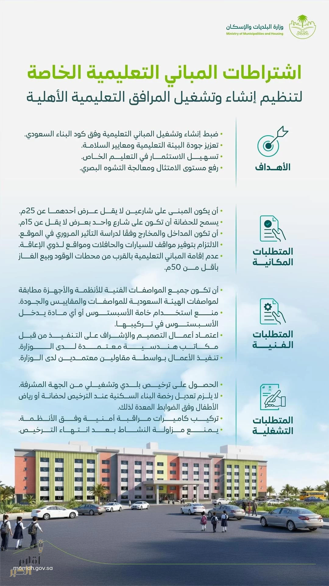 وزارة البلديات والإسكان تصدر الاشتراطات البلدية الخاصة بالمباني التعليمية الأهلية