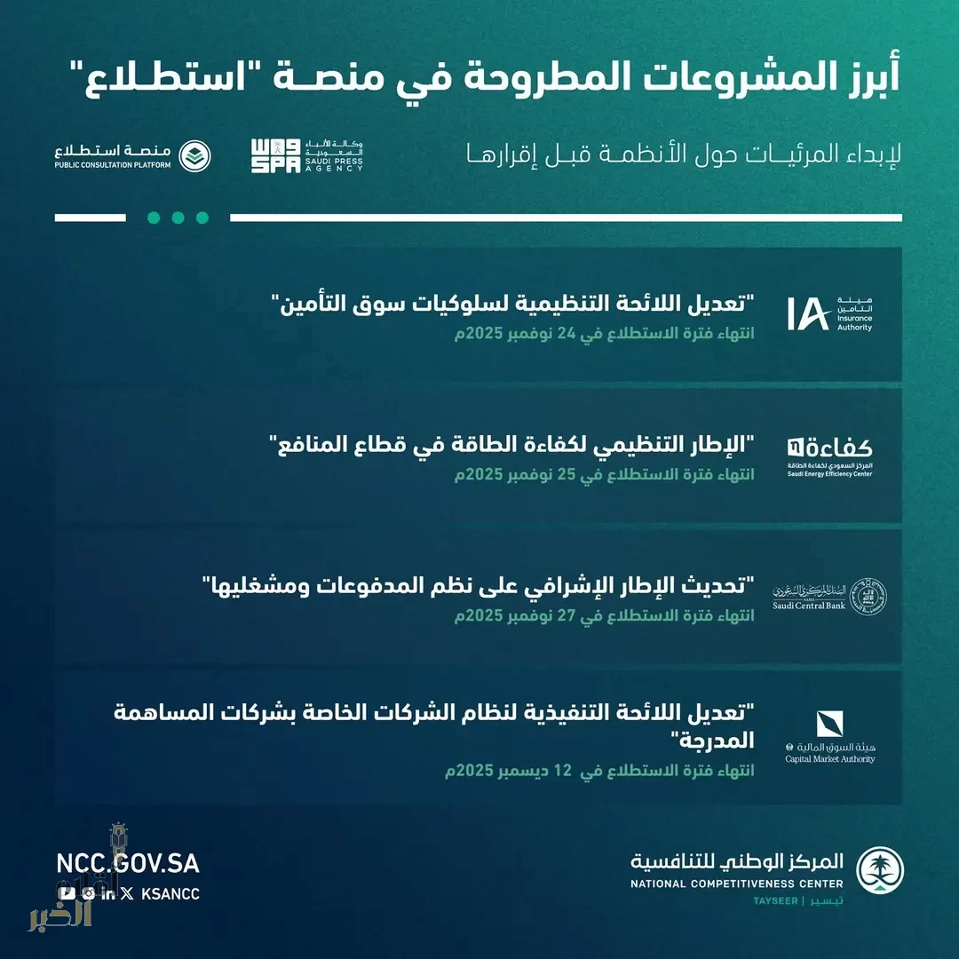 طرح 28 مشروعًا عبر منصة "استطلاع" لأخذ مرئيات العموم والقطاعين الحكومي والخاص