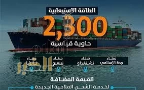 "موانئ": إضافة خدمة الشحن "Bos" التابعة لشركة "Blue Ocean" إلى ميناء جدة الإسلامي