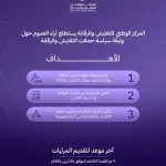 المركز الوطني للتفتيش والرقابة يدعو العموم لإبداء مرئياتهم حول مشروع وثيقة "سياسة حملات التفتيش والرقابة"