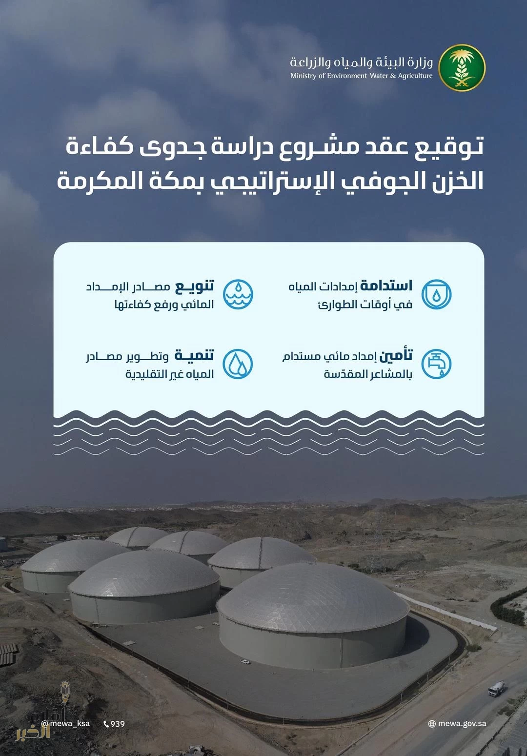 البيئة" توقّع عقد مشروع دراسة جدوى كفاءة الخزن الجوفي الإستراتيجي في أحد أودية منطقة مكة المكرمة