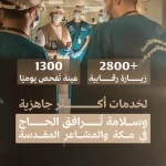 وزارة البلديات والإسكان: فحص 1300 عينة يوميًا وتنفيذ أكثر من 2800 زيارة رقابية بمكة والمشاعر المقدسة