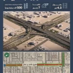 الهيئة الملكية لمدينة الرياض: البدء بتنفيذ 7 جسور لتطوير طريق عثمان بن عفان مع طريق الملك سلمان