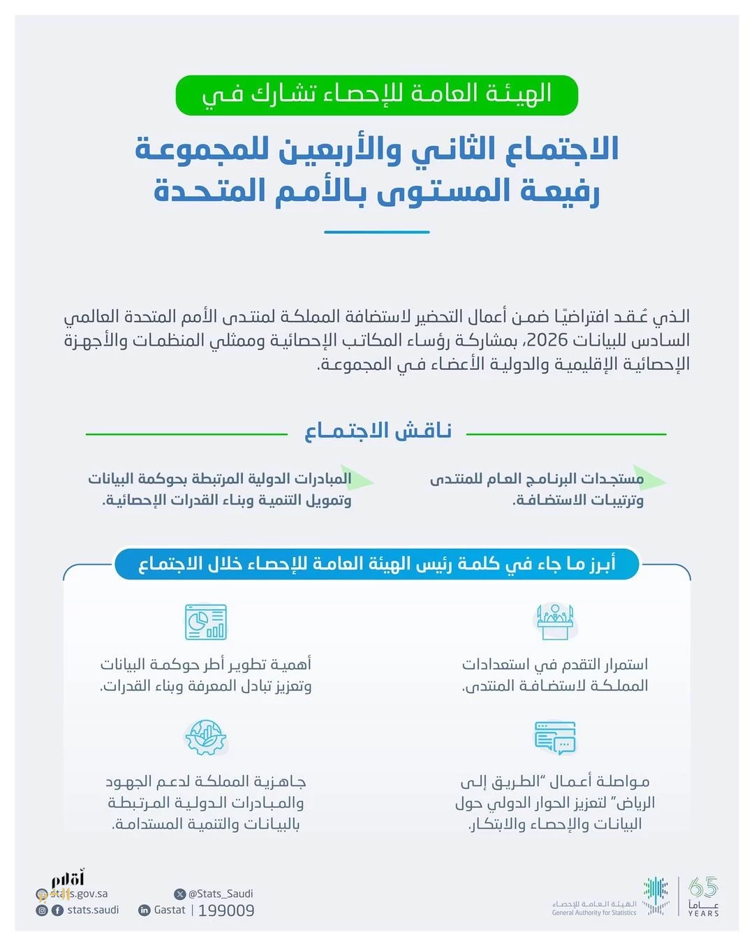 الهيئة العامة للإحصاء تشارك في الاجتماع الـ42 للمجموعة رفيعة المستوى بالأمم المتحدة