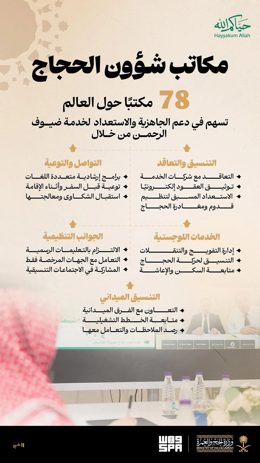 وزارة الحج والعمرة: التنسيق المبكر مع مكاتب شؤون الحجاج أسهم في تسريع جاهزية موسم حج 1447هـ