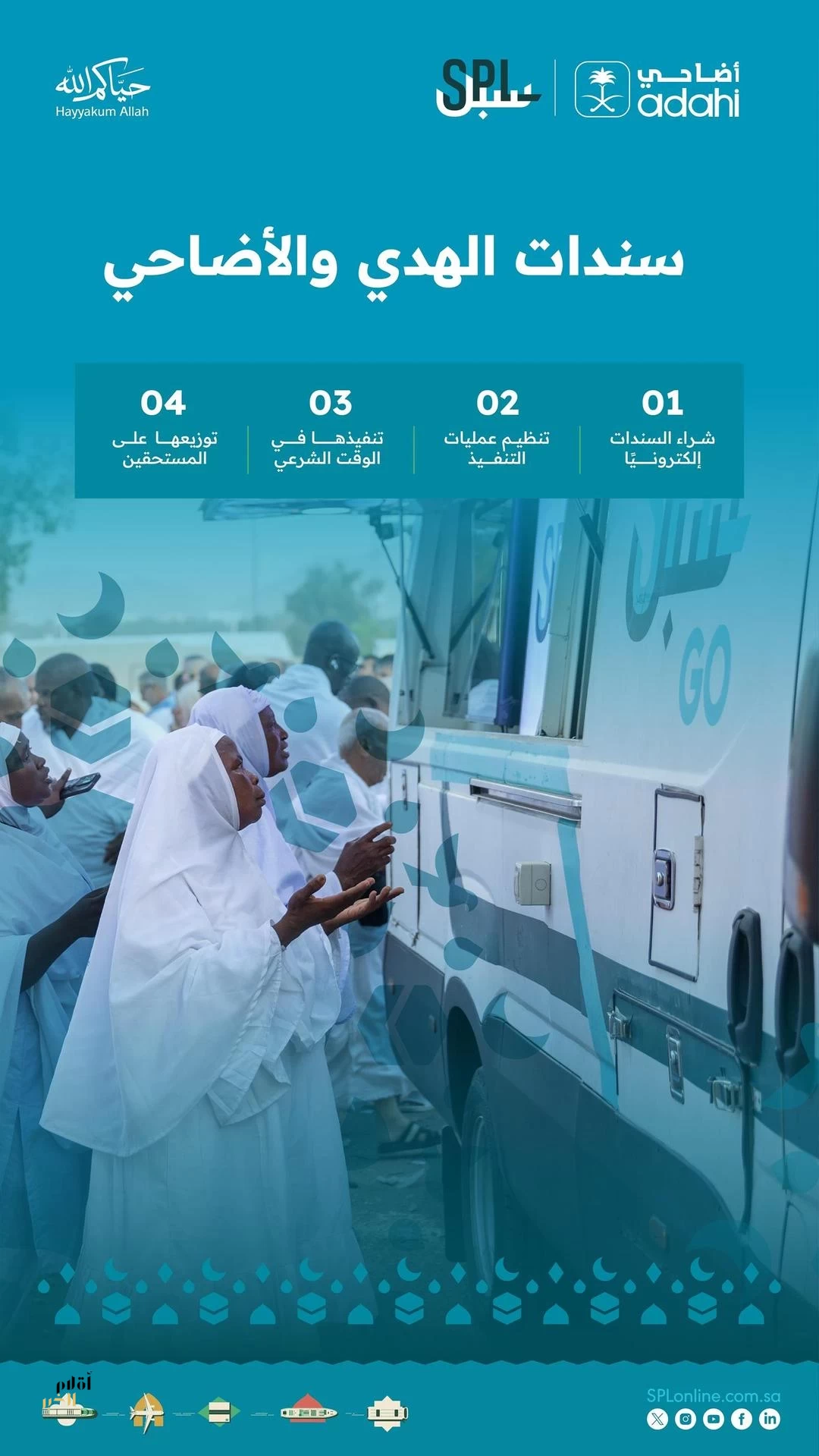 "سُبل" تُتيح تقديم خدمة سندات الهدي والأضاحي لحجاج بيت الله الحرام