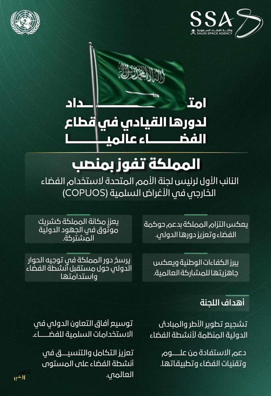 بإجماع دولي.. المملكة تفوز بمنصب رفيع في لجنة الأمم المتحدة لاستخدام الفضاء الخارجي في الأغراض السلمية