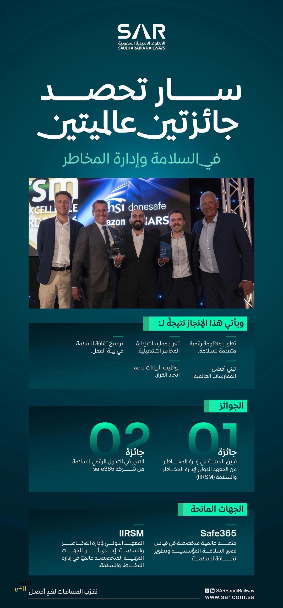 "سار" تحقق إنجازين دوليين في السلامة وإدارة المخاطر