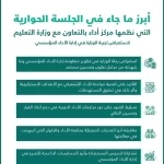 مركز أداء ينظم جلسة حوارية بعنوان تجربة وزارة التعليم في إدارة الأداء