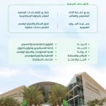 منظومة "البيئة" تدعم الاستدامة البيئية والمائية والزراعية تحقيقًا لرؤية المملكة 2030