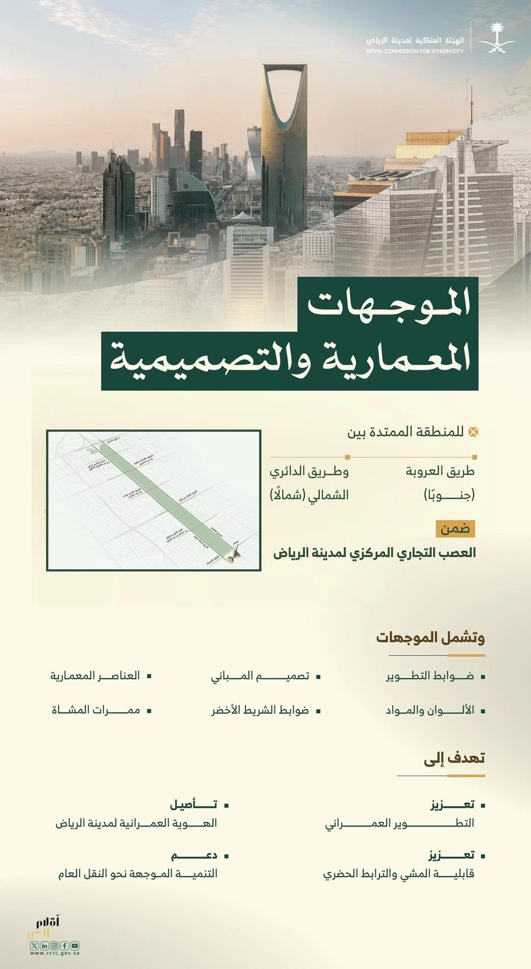 الهيئة الملكية لمدينة الرياض تبدأ تطبيق الموجهات التصميمية والمعمارية للمنطقة الممتدة بين طريق العروبة والطريق الدائري الشمالي