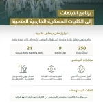 وزارة الدفاع تبتعث 250 طالبًا سنويًّا إلى 21 جامعة وأكاديمية وكلية عسكرية في تسع دول صديقة