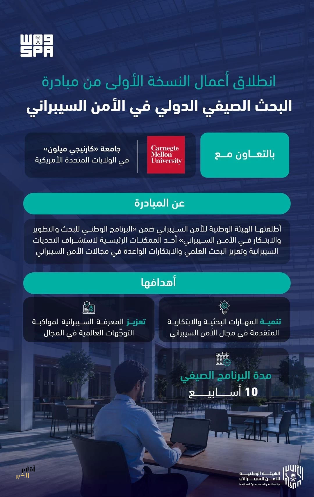 الهيئة الوطنية للأمن السيبراني تعلن انطلاق النسخة الأولى من مبادرة "البحث الصيفي الدولي في الأمن السيبراني"