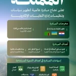 المملكة تعلن نجاح مبادرة عالمية لتطوير تنظيمات إدارة النفايات الإلكترونية