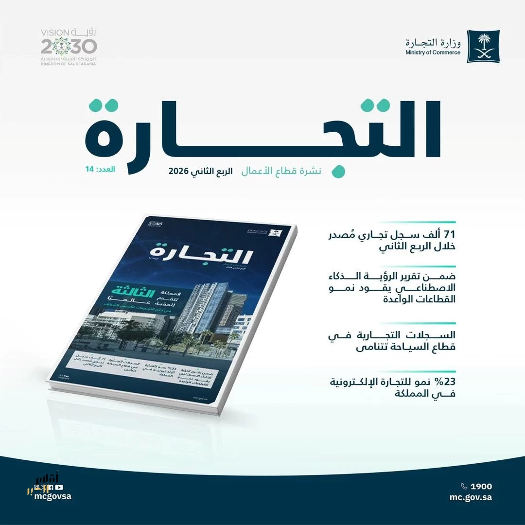 "التجارة" تُصدر نشرة قطاع الأعمال.. وصدور 71 ألف سجل تجاري خلال الربع الثاني 2026