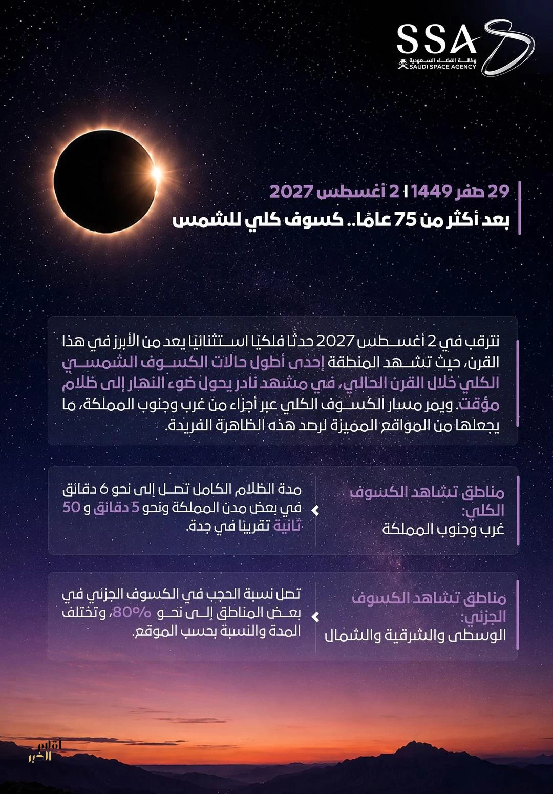 وكالة الفضاء السعودية: في الثاني من أغسطس عام 2027م