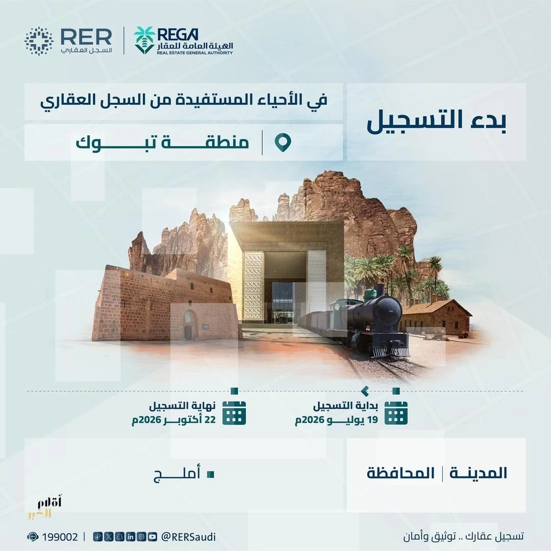 السجل العقاري يبدأ تسجيل (1,491) قطعة عقارية في الرياض ومكة المكرمة وتبوك