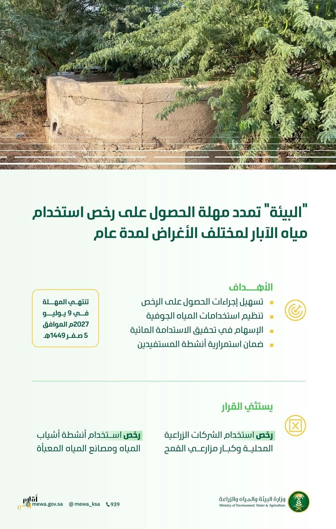 "البيئة" تمدد مهلة الحصول على رخص استخدام مياه الآبار لمختلف الأغراض لمدة عام