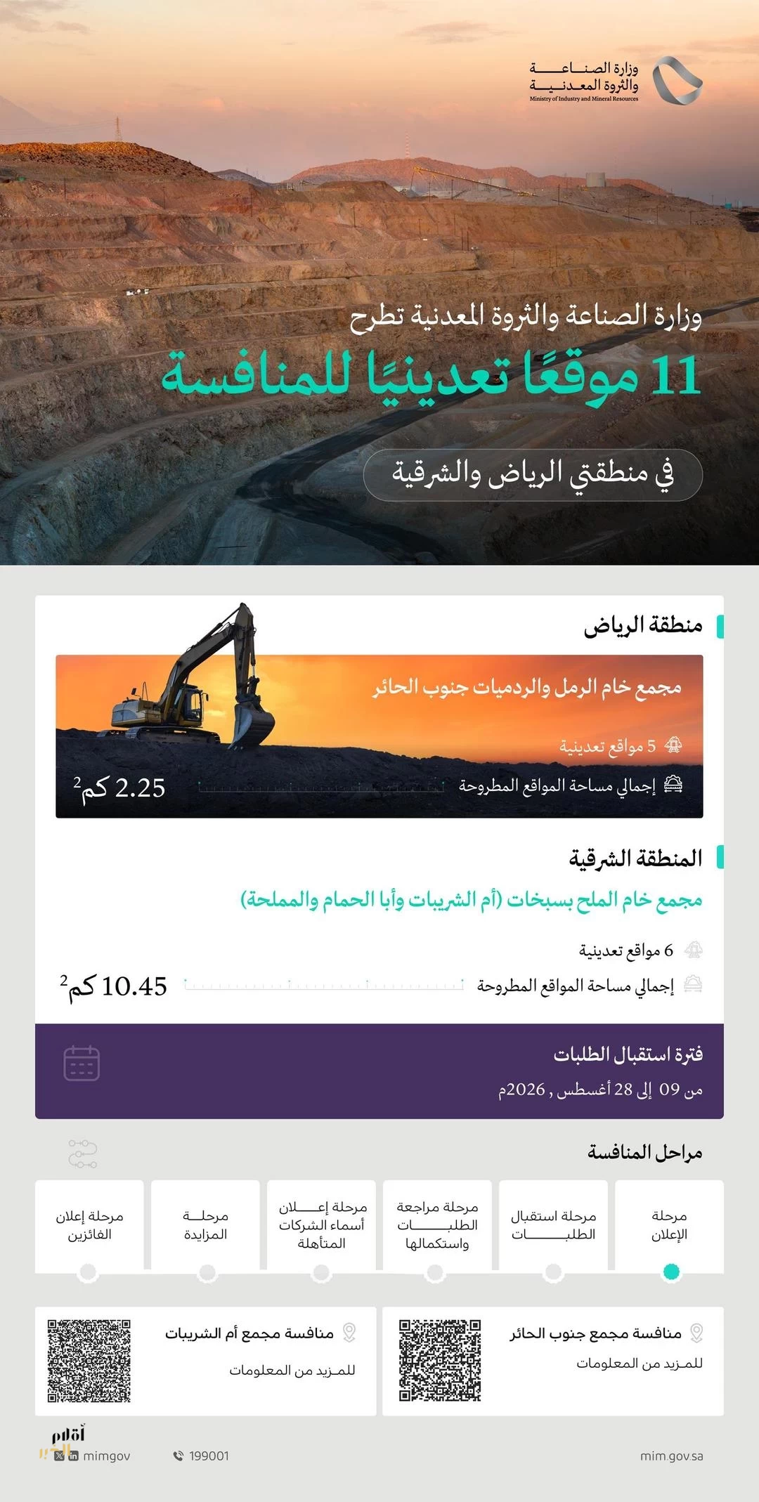 "الصناعة والثروة المعدنية" تطرح 11 موقعًا تعدينيًا للمنافسة في الرياض والشرقية