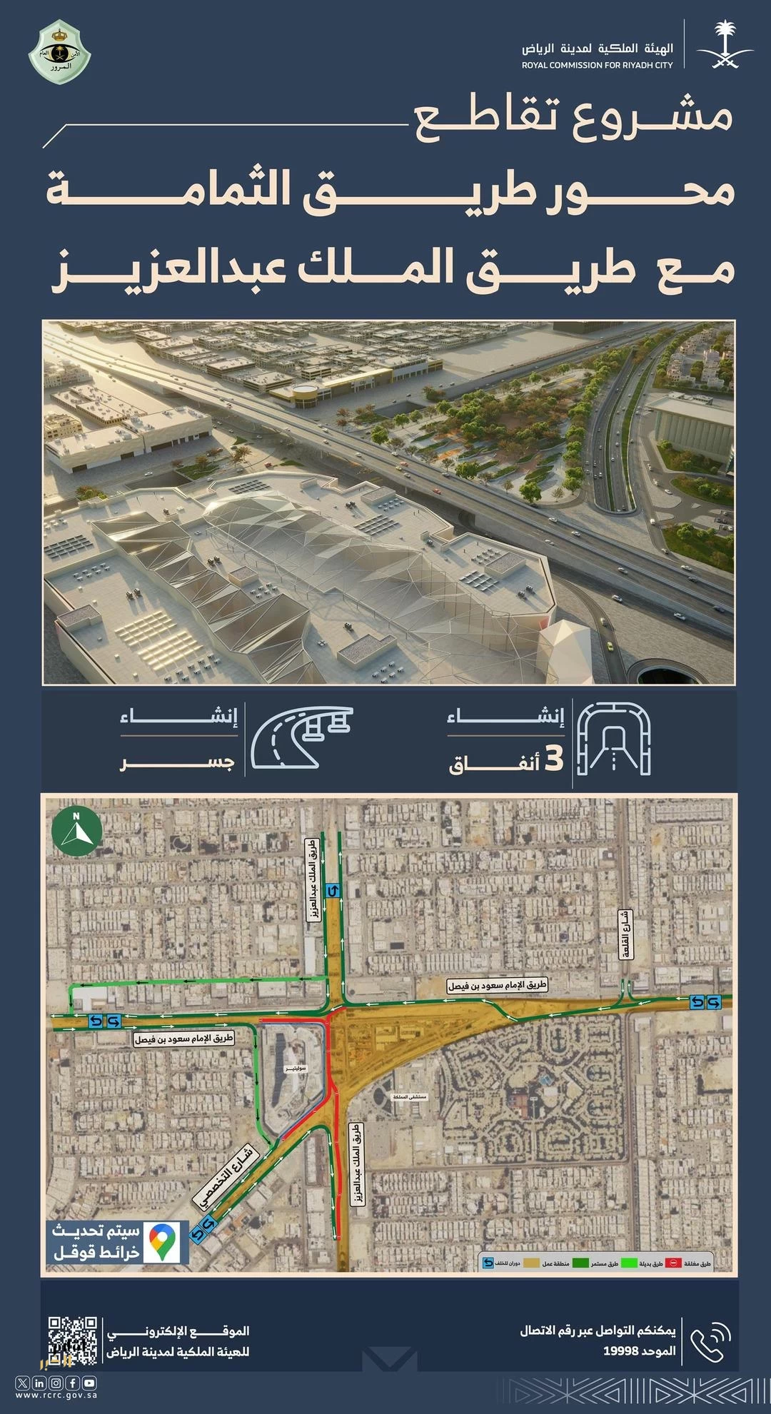 الهيئة الملكية لمدينة الرياض: استمرار أعمال تطوير محور طريق الثمامة الأوسط بتنفيذ ثلاثة أنفاق وجسر