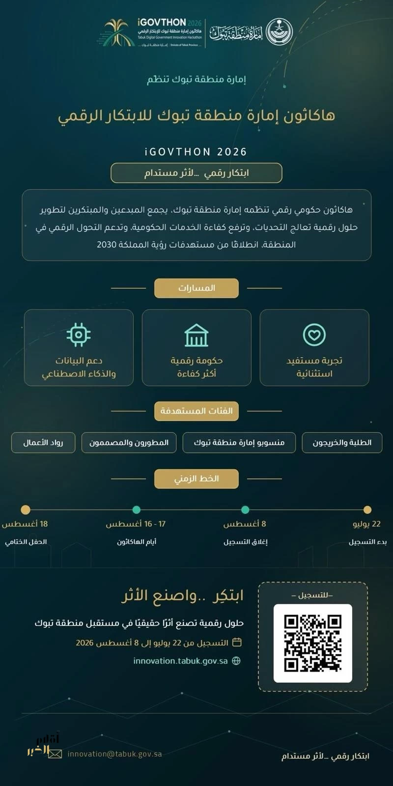هاكاثون إمارة منطقة تبوك للابتكار الرقمي iGOVTHON 2026 يواصل استقبال طلبات المشاركة