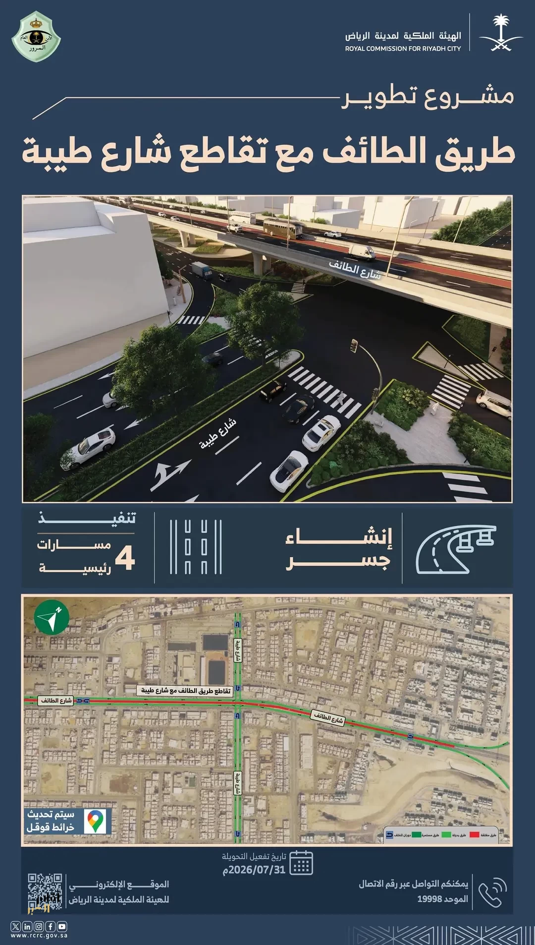 الهيئة الملكية لمدينة الرياض تطلق حزمة أعمال جديدة لتطوير طريق الطائف بتنفيذ جسر مع تقاطع شارع طيبة
