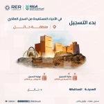 السجل العقاري يبدأ تسجيل أكثر من 167 ألف قطعة عقارية في 5 مناطق على مستوى المملكة