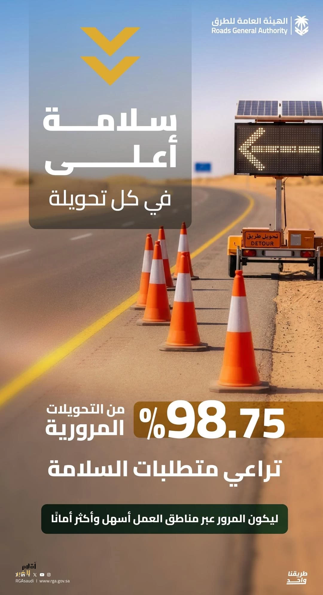 "هيئة الطرق": 98.75% من التحويلات المرورية على شبكة الطرق تراعي متطلبات السلامة