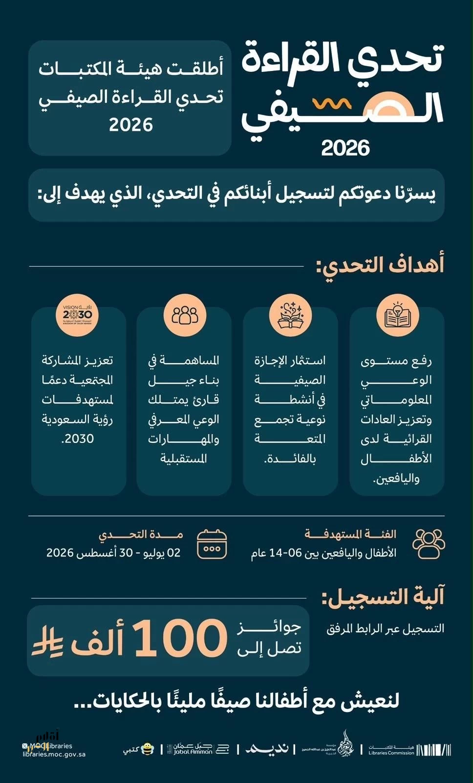 هيئة المكتبات تطلق تحدي القراءة الصيفي 2026 لتعزيز الثقافة القرائية وتنمية قدرات الأطفال واليافعين