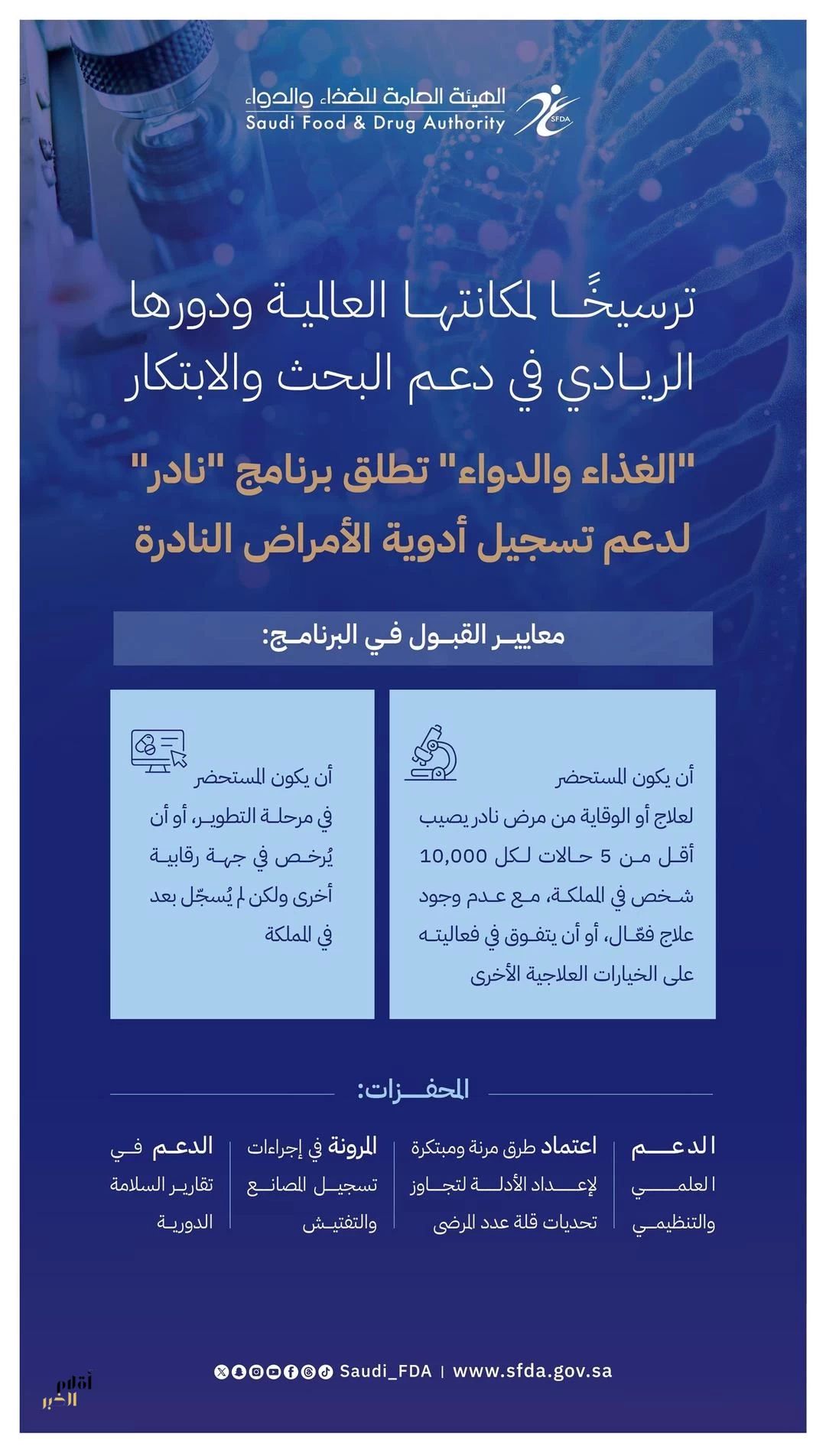 "الغذاء والدواء" تطلق برنامج "نادر" لدعم وصول وتطوير أدوية الأمراض النادرة وتمكين الباحثين والمبتكرين