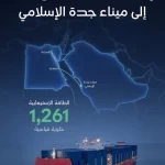 إضافة خدمة الشحن "IRF" إلى ميناء جدة الإسلامي