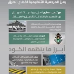 كود الطرق السعودي يُسهم في تحقيق إستراتيجية "هيئة الطرق" لبناء منظومة تشريعية وتنظيمية موحدة للقطاع
