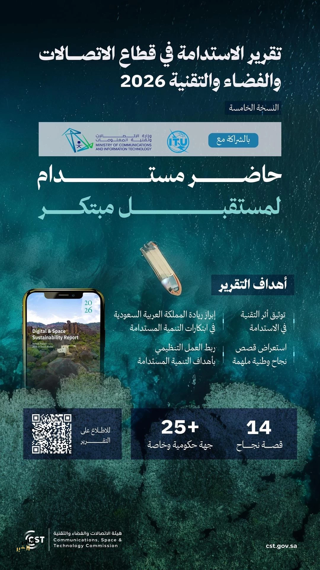 هيئة الاتصالات والفضاء والتقنية تصدر النسخة الخامسة من تقرير "الاستدامة في قطاع الاتصالات والفضاء والتقنية"