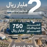 "موان" يطرح 27 فرصة استثمارية تتجاوز ملياري ريال في قطاع إدارة النفايات