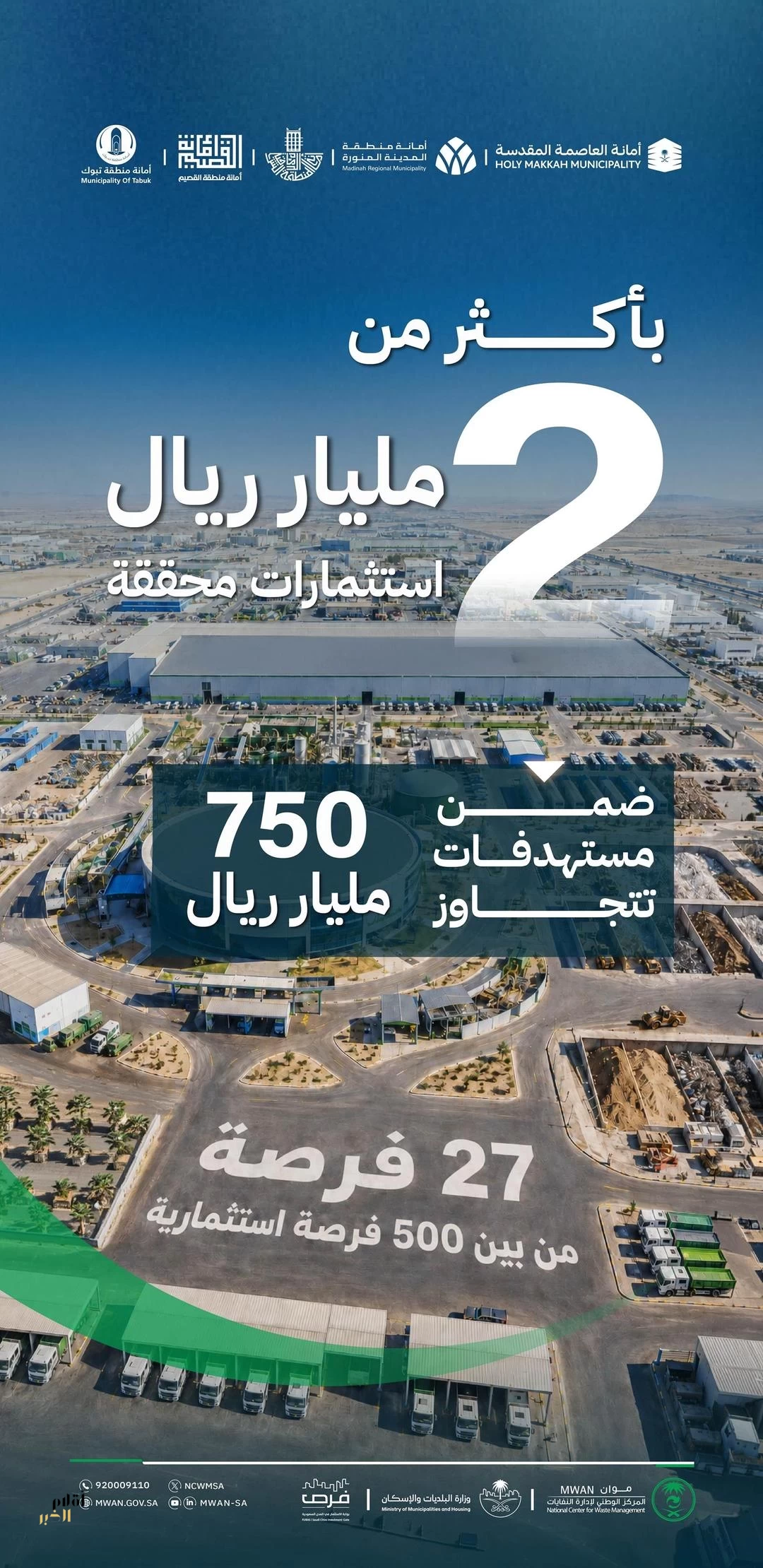 "موان" يطرح 27 فرصة استثمارية تتجاوز ملياري ريال في قطاع إدارة النفايات