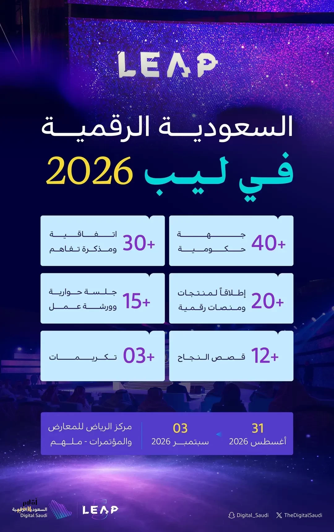 "السعودية الرقمية" تستعرض التجارب الحكومية في ليب 2026