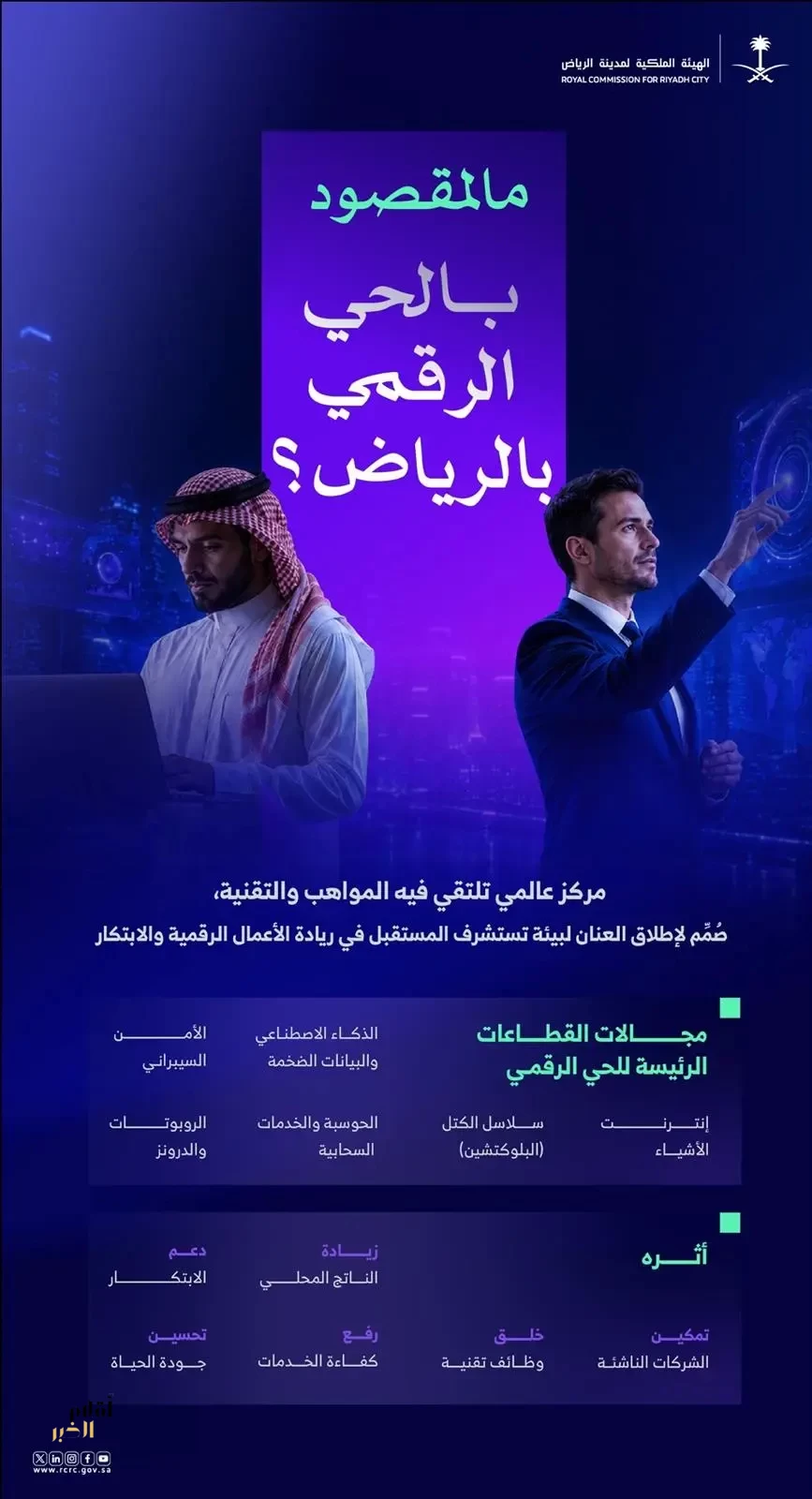 إطلاق "الحي الرقمي بالرياض" لجعل العاصمة من أفضل 10 مناطق تقنية في العالم
