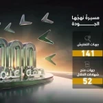"الغذاء والدواء" تطلق أول قاعدة بيانات وطنية لتراكيب الأغذية في المملكة