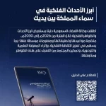 وكالة الفضاء السعودية تطلق دليلًا لأبرز الأحداث والظواهر الفلكية في سماء المملكة حتى 2030